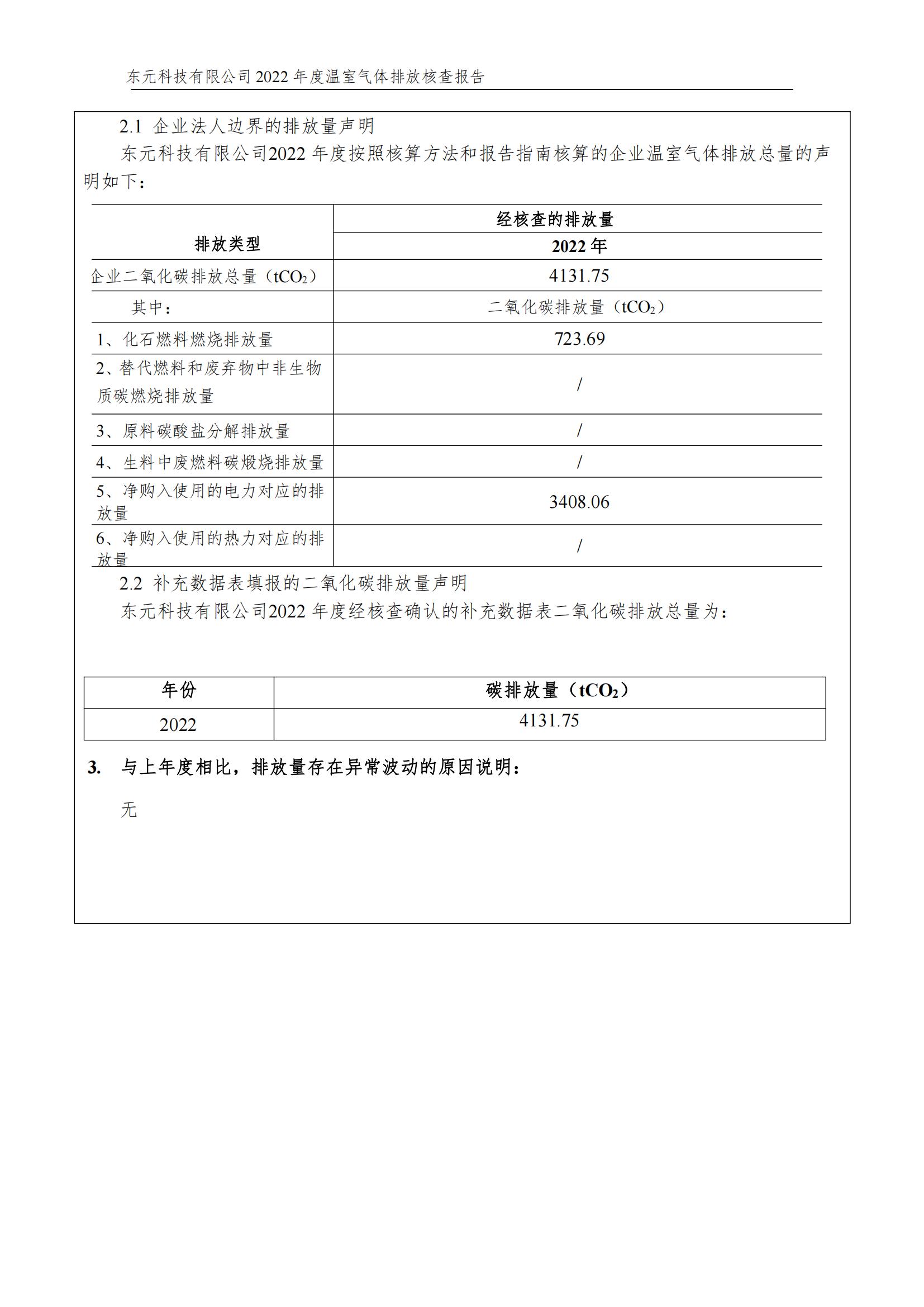 2022年度温室气体核查报告（可直接在官网公示）_02.jpg